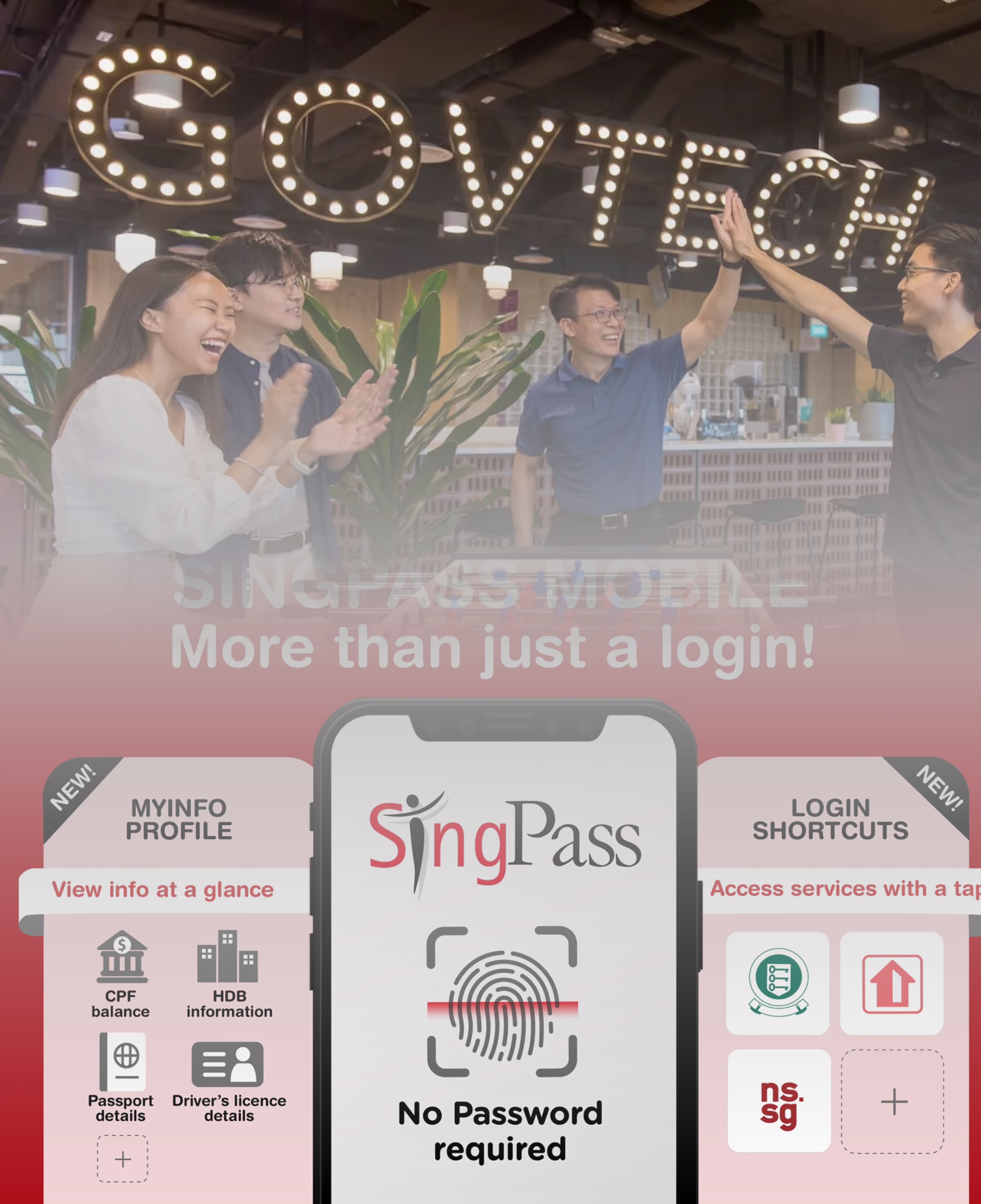 GovtechSingpassSoftware architect,Full-stack,optimization